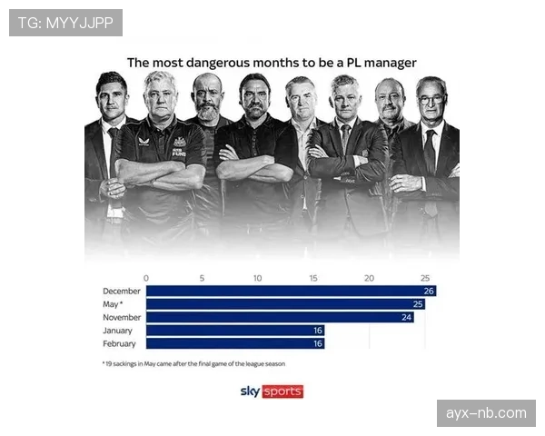 英超休斯谈新赛季目标与球员调整策略，引发广泛关注