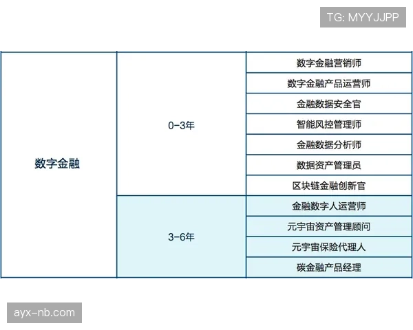 杜埃未来上限解析:技术特点与成长潜力如何兑现 杜埃未来上限解析:技术特点与成长潜力如何兑现