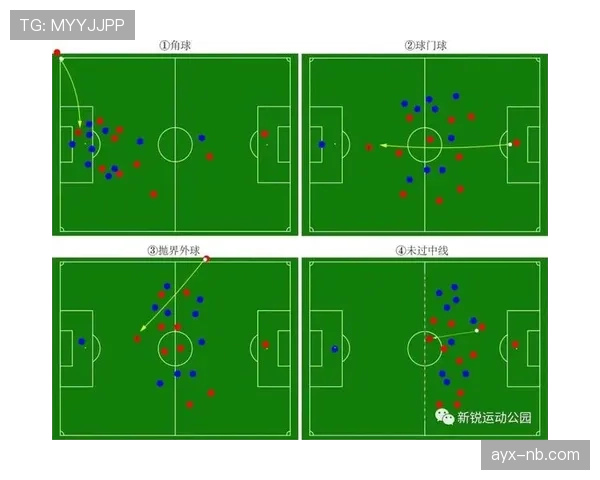 球门球规则详解：何时判罚？如何正确执行开球？